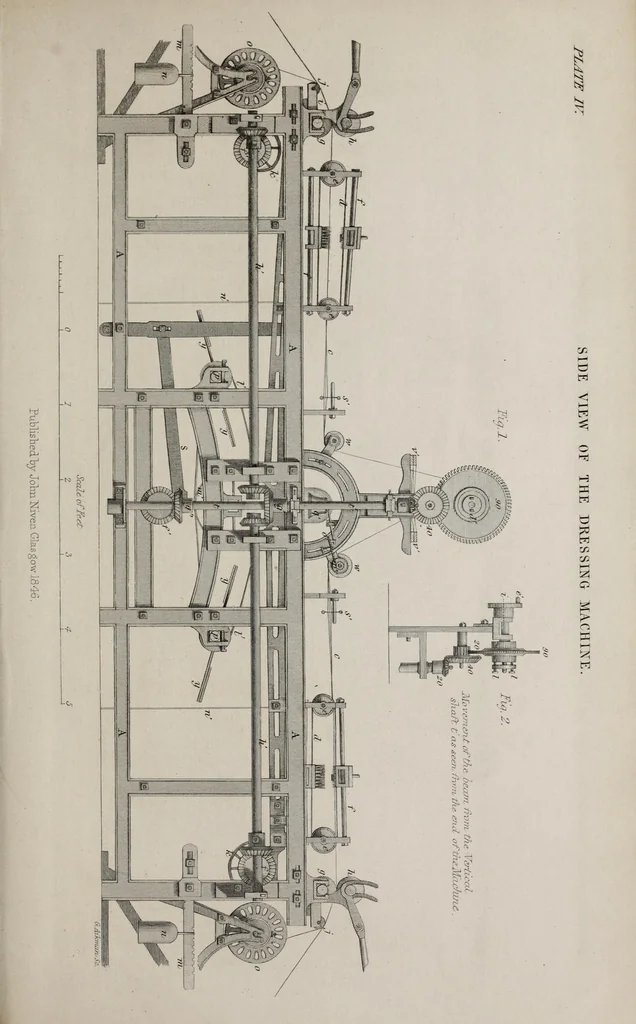 An illustration from A practical treatise on weaving by hand and power looms : intended as a text book for manufacturers by hand and power looms, and power loom engineers and especially designed to forward the extension of machinery to all kinds of plain weaving, 1846, leaf 381