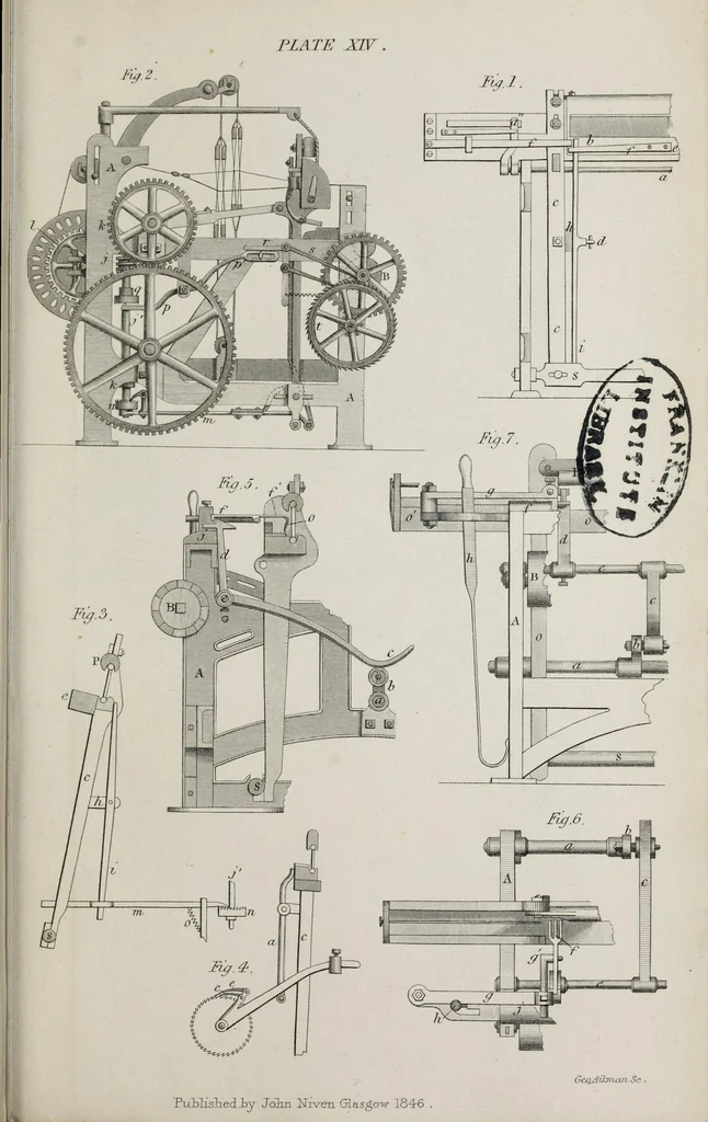 An illustration from A practical treatise on weaving by hand and power looms : intended as a text book for manufacturers by hand and power looms, and power loom engineers and especially designed to forward the extension of machinery to all kinds of plain weaving, 1846, leaf 401