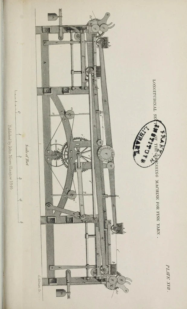 An illustration from A practical treatise on weaving by hand and power looms : intended as a text book for manufacturers by hand and power looms, and power loom engineers and especially designed to forward the extension of machinery to all kinds of plain weaving, 1846, leaf 409