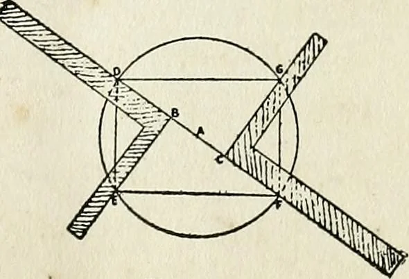 An illustration from A practical treatise on the steel square and its application to everyday use : being an exhaustive collection of steel square problems and solutions, "old and new", with many original and useful additions, forming a complete encyclopedia of steel square knowledge, together with a brief history of the square, and description of tables, keys and other aids and attachments, 1903, leaf 140