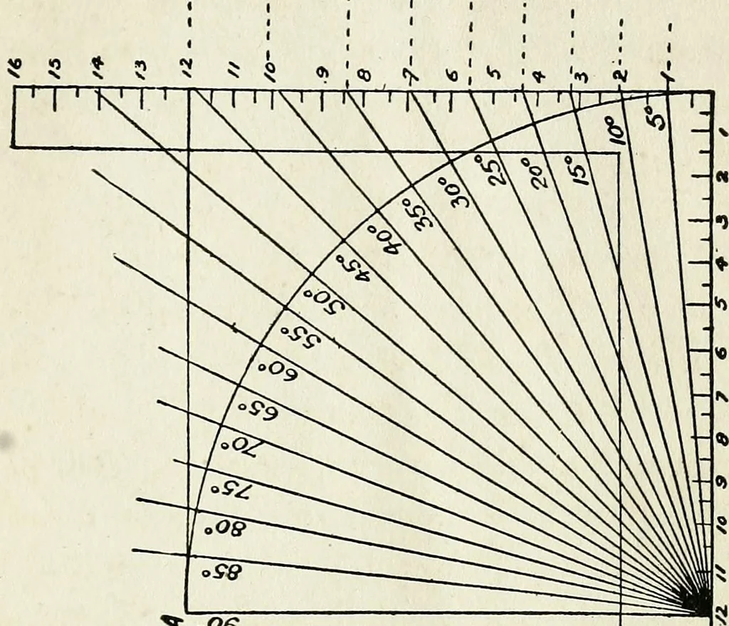 An illustration from A practical treatise on the steel square and its application to everyday use : being an exhaustive collection of steel square problems and solutions, "old and new", with many original and useful additions, forming a complete encyclopedia of steel square knowledge, together with a brief history of the square, and description of tables, keys and other aids and attachments, 1903, leaf 144