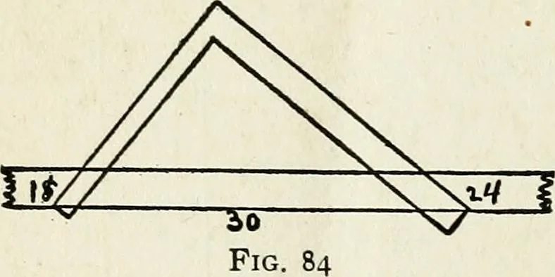 An illustration from A practical treatise on the steel square and its application to everyday use : being an exhaustive collection of steel square problems and solutions, "old and new", with many original and useful additions, forming a complete encyclopedia of steel square knowledge, together with a brief history of the square, and description of tables, keys and other aids and attachments, 1903, leaf 145