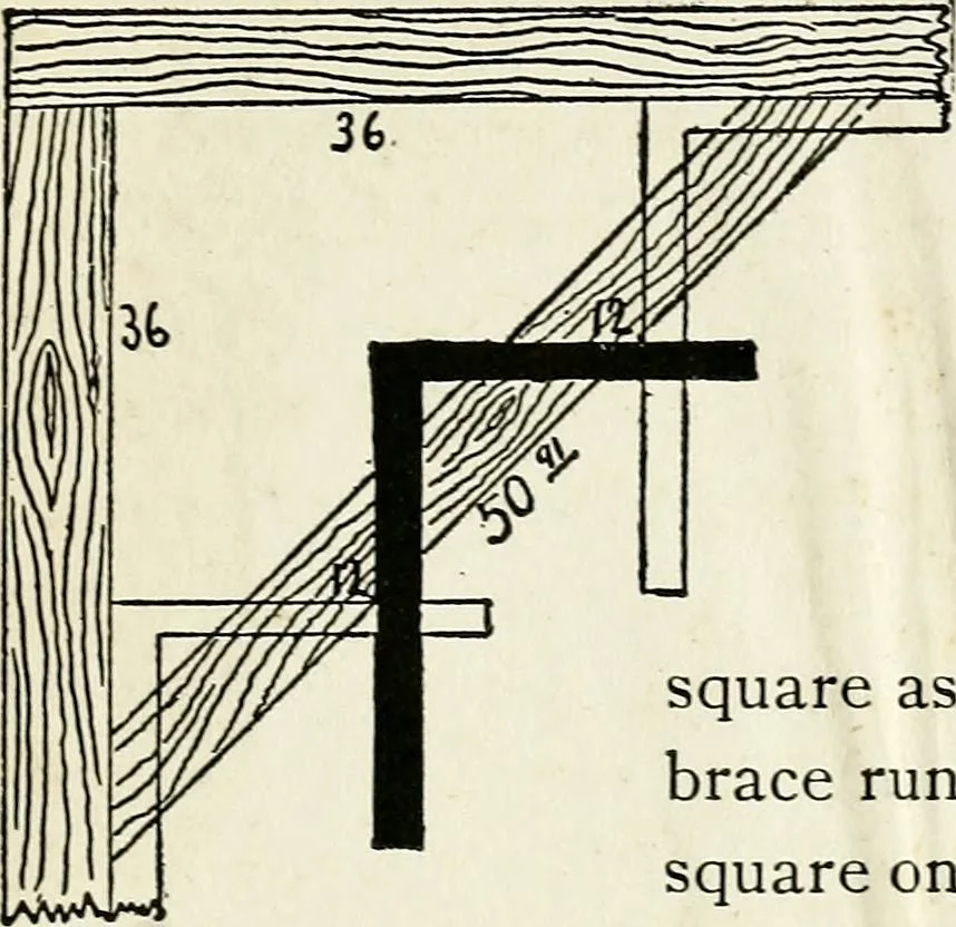 An illustration from A practical treatise on the steel square and its application to everyday use : being an exhaustive collection of steel square problems and solutions, "old and new", with many original and useful additions, forming a complete encyclopedia of steel square knowledge, together with a brief history of the square, and description of tables, keys and other aids and attachments, 1903, leaf 146