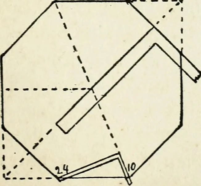 An illustration from A practical treatise on the steel square and its application to everyday use : being an exhaustive collection of steel square problems and solutions, "old and new", with many original and useful additions, forming a complete encyclopedia of steel square knowledge, together with a brief history of the square, and description of tables, keys and other aids and attachments, 1903, leaf 146