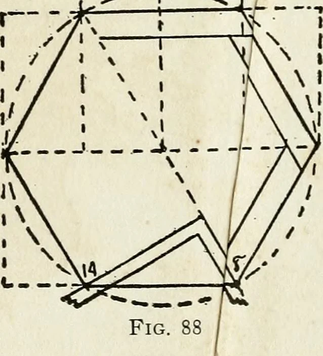 An illustration from A practical treatise on the steel square and its application to everyday use : being an exhaustive collection of steel square problems and solutions, "old and new", with many original and useful additions, forming a complete encyclopedia of steel square knowledge, together with a brief history of the square, and description of tables, keys and other aids and attachments, 1903, leaf 147