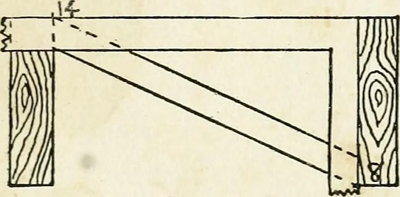 An illustration from A practical treatise on the steel square and its application to everyday use : being an exhaustive collection of steel square problems and solutions, "old and new", with many original and useful additions, forming a complete encyclopedia of steel square knowledge, together with a brief history of the square, and description of tables, keys and other aids and attachments, 1903, leaf 148