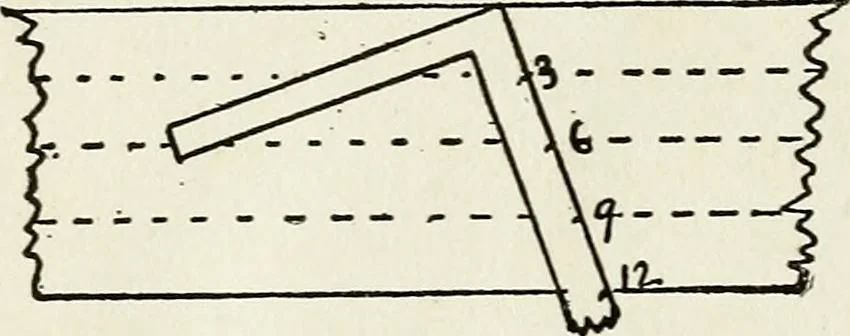 An illustration from A practical treatise on the steel square and its application to everyday use : being an exhaustive collection of steel square problems and solutions, "old and new", with many original and useful additions, forming a complete encyclopedia of steel square knowledge, together with a brief history of the square, and description of tables, keys and other aids and attachments, 1903, leaf 149