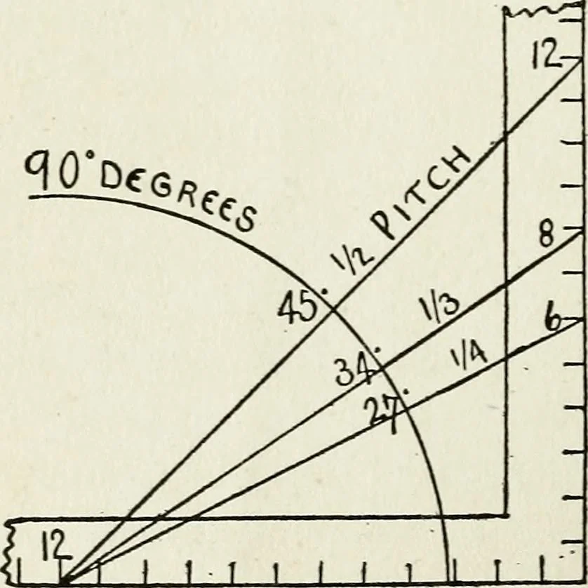 An illustration from A practical treatise on the steel square and its application to everyday use : being an exhaustive collection of steel square problems and solutions, "old and new", with many original and useful additions, forming a complete encyclopedia of steel square knowledge, together with a brief history of the square, and description of tables, keys and other aids and attachments, 1903, leaf 151