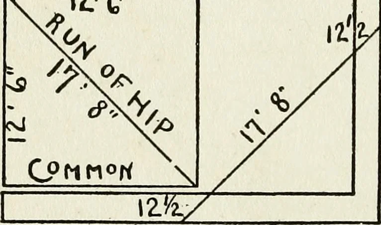 An illustration from A practical treatise on the steel square and its application to everyday use : being an exhaustive collection of steel square problems and solutions, "old and new", with many original and useful additions, forming a complete encyclopedia of steel square knowledge, together with a brief history of the square, and description of tables, keys and other aids and attachments, 1903, leaf 155