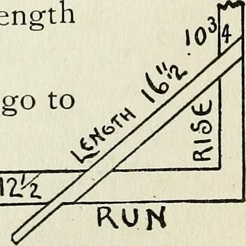 An illustration from A practical treatise on the steel square and its application to everyday use : being an exhaustive collection of steel square problems and solutions, "old and new", with many original and useful additions, forming a complete encyclopedia of steel square knowledge, together with a brief history of the square, and description of tables, keys and other aids and attachments, 1903, leaf 155