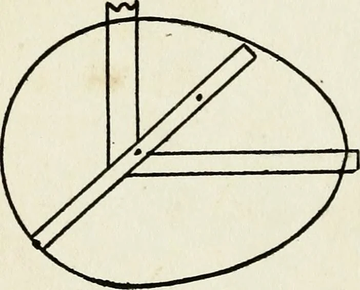An illustration from A practical treatise on the steel square and its application to everyday use : being an exhaustive collection of steel square problems and solutions, "old and new", with many original and useful additions, forming a complete encyclopedia of steel square knowledge, together with a brief history of the square, and description of tables, keys and other aids and attachments, 1903, leaf 157