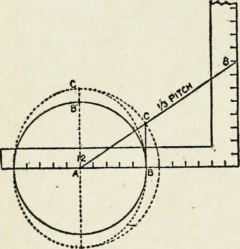 An illustration from A practical treatise on the steel square and its application to everyday use : being an exhaustive collection of steel square problems and solutions, "old and new", with many original and useful additions, forming a complete encyclopedia of steel square knowledge, together with a brief history of the square, and description of tables, keys and other aids and attachments, 1903, leaf 165