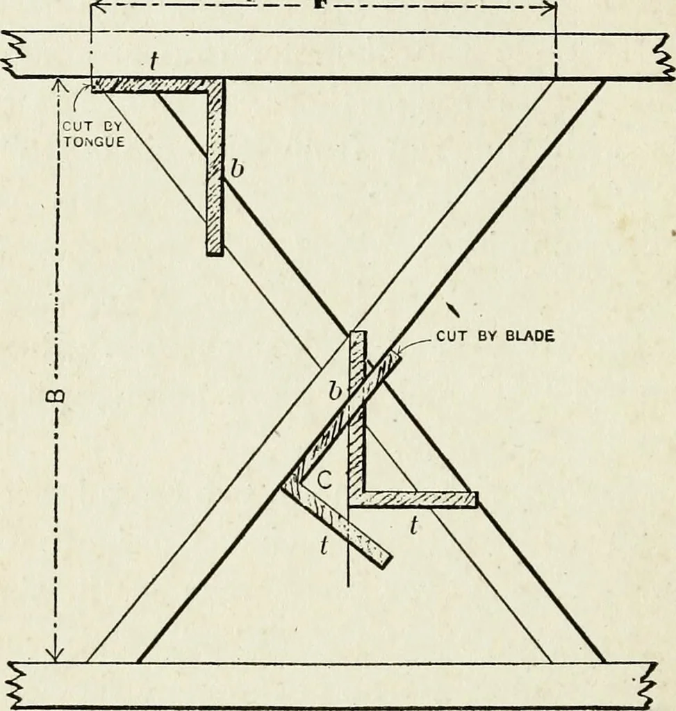 An illustration from A practical treatise on the steel square and its application to everyday use : being an exhaustive collection of steel square problems and solutions, "old and new", with many original and useful additions, forming a complete encyclopedia of steel square knowledge, together with a brief history of the square, and description of tables, keys and other aids and attachments, 1903, leaf 167