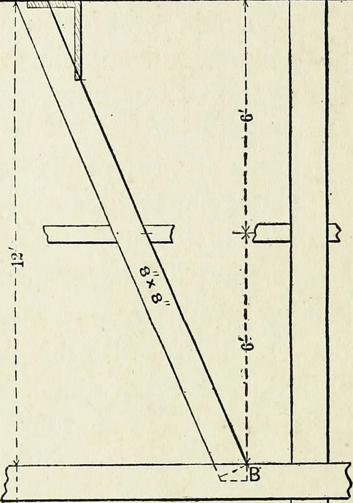 An illustration from A practical treatise on the steel square and its application to everyday use : being an exhaustive collection of steel square problems and solutions, "old and new", with many original and useful additions, forming a complete encyclopedia of steel square knowledge, together with a brief history of the square, and description of tables, keys and other aids and attachments, 1903, leaf 168