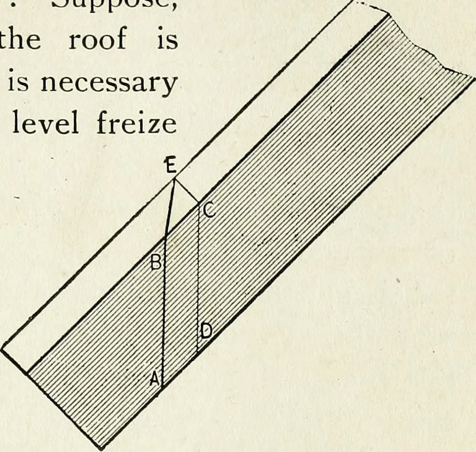 An illustration from A practical treatise on the steel square and its application to everyday use : being an exhaustive collection of steel square problems and solutions, "old and new", with many original and useful additions, forming a complete encyclopedia of steel square knowledge, together with a brief history of the square, and description of tables, keys and other aids and attachments, 1903, leaf 174