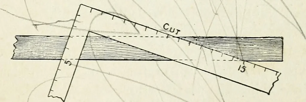 An illustration from A practical treatise on the steel square and its application to everyday use : being an exhaustive collection of steel square problems and solutions, "old and new", with many original and useful additions, forming a complete encyclopedia of steel square knowledge, together with a brief history of the square, and description of tables, keys and other aids and attachments, 1903, leaf 196