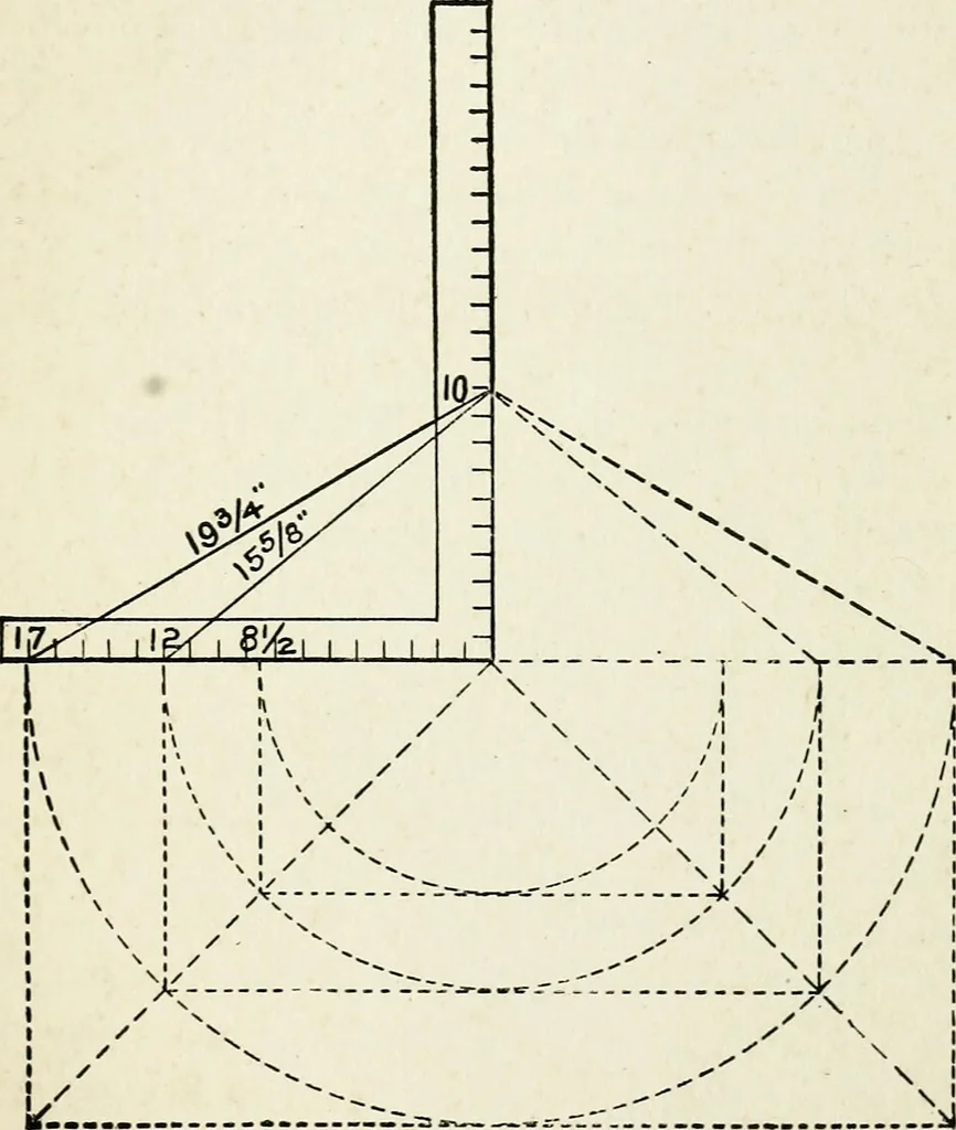 An illustration from A practical treatise on the steel square and its application to everyday use : being an exhaustive collection of steel square problems and solutions, "old and new", with many original and useful additions, forming a complete encyclopedia of steel square knowledge, together with a brief history of the square, and description of tables, keys and other aids and attachments, 1903, leaf 198