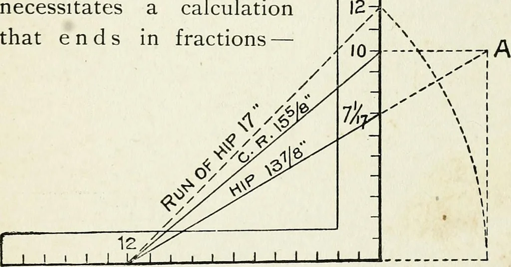 An illustration from A practical treatise on the steel square and its application to everyday use : being an exhaustive collection of steel square problems and solutions, "old and new", with many original and useful additions, forming a complete encyclopedia of steel square knowledge, together with a brief history of the square, and description of tables, keys and other aids and attachments, 1903, leaf 200