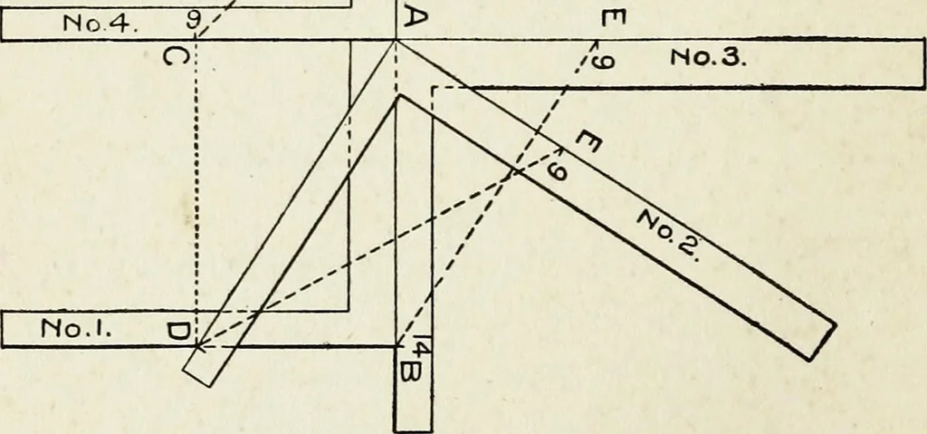 An illustration from A practical treatise on the steel square and its application to everyday use : being an exhaustive collection of steel square problems and solutions, "old and new", with many original and useful additions, forming a complete encyclopedia of steel square knowledge, together with a brief history of the square, and description of tables, keys and other aids and attachments, 1903, leaf 201