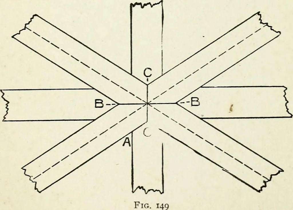 An illustration from A practical treatise on the steel square and its application to everyday use : being an exhaustive collection of steel square problems and solutions, "old and new", with many original and useful additions, forming a complete encyclopedia of steel square knowledge, together with a brief history of the square, and description of tables, keys and other aids and attachments, 1903, leaf 202