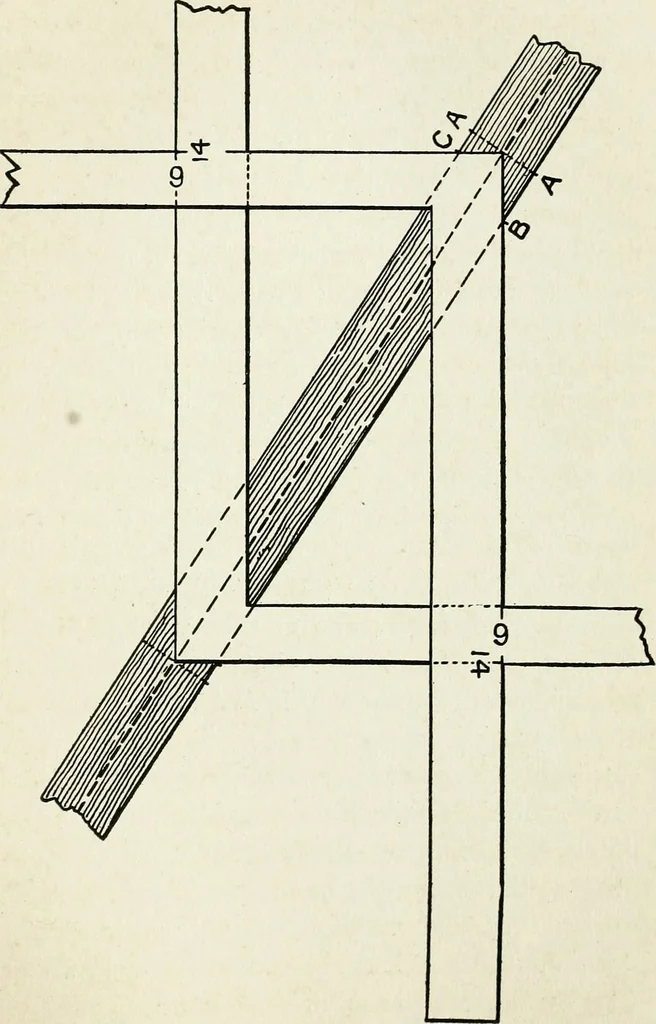 An illustration from A practical treatise on the steel square and its application to everyday use : being an exhaustive collection of steel square problems and solutions, "old and new", with many original and useful additions, forming a complete encyclopedia of steel square knowledge, together with a brief history of the square, and description of tables, keys and other aids and attachments, 1903, leaf 204