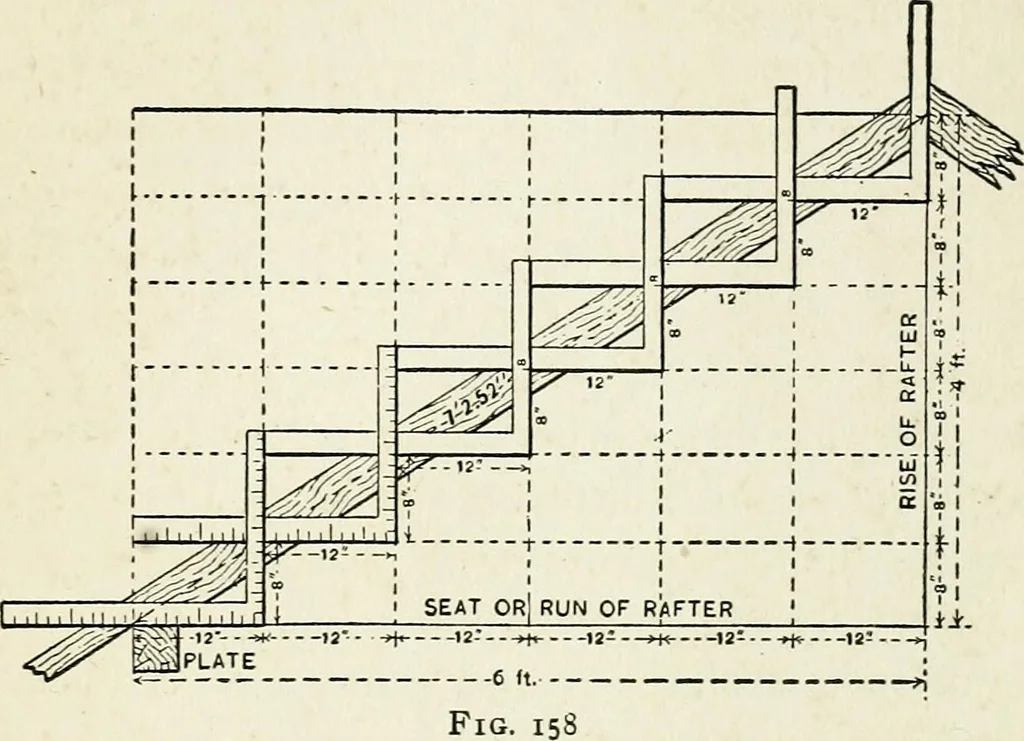 An illustration from A practical treatise on the steel square and its application to everyday use : being an exhaustive collection of steel square problems and solutions, "old and new", with many original and useful additions, forming a complete encyclopedia of steel square knowledge, together with a brief history of the square, and description of tables, keys and other aids and attachments, 1903, leaf 214