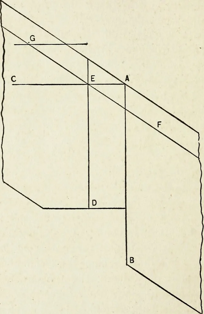 An illustration from A practical treatise on the steel square and its application to everyday use : being an exhaustive collection of steel square problems and solutions, "old and new", with many original and useful additions, forming a complete encyclopedia of steel square knowledge, together with a brief history of the square, and description of tables, keys and other aids and attachments, 1903, leaf 221