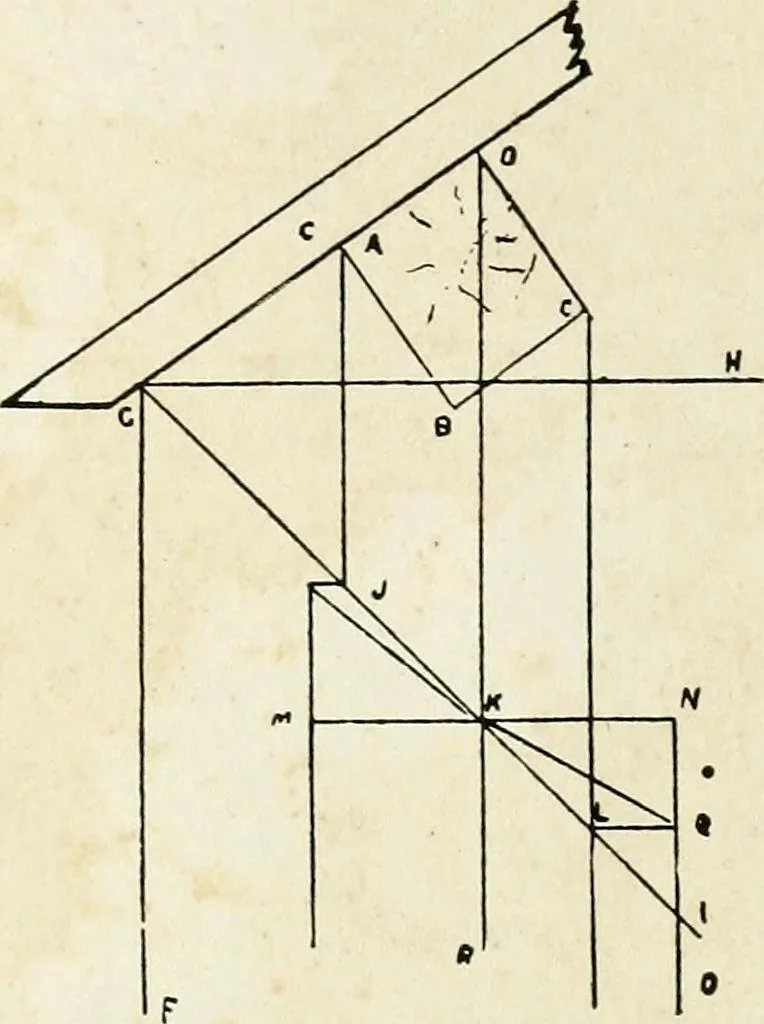An illustration from A practical treatise on the steel square and its application to everyday use : being an exhaustive collection of steel square problems and solutions, "old and new", with many original and useful additions, forming a complete encyclopedia of steel square knowledge, together with a brief history of the square, and description of tables, keys and other aids and attachments, 1903, leaf 228