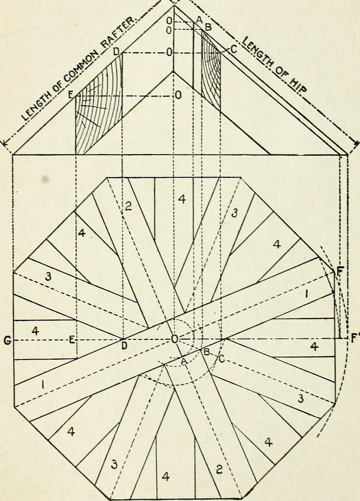 An illustration from A practical treatise on the steel square and its application to everyday use : being an exhaustive collection of steel square problems and solutions, "old and new", with many original and useful additions, forming a complete encyclopedia of steel square knowledge, together with a brief history of the square, and description of tables, keys and other aids and attachments, 1903, leaf 230
