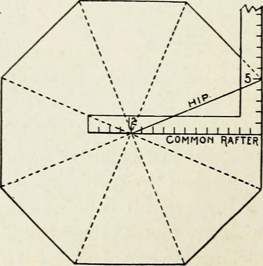 An illustration from A practical treatise on the steel square and its application to everyday use : being an exhaustive collection of steel square problems and solutions, "old and new", with many original and useful additions, forming a complete encyclopedia of steel square knowledge, together with a brief history of the square, and description of tables, keys and other aids and attachments, 1903, leaf 233