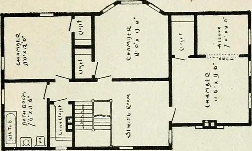 An illustration from A practical treatise on the steel square and its application to everyday use : being an exhaustive collection of steel square problems and solutions, "old and new", with many original and useful additions, forming a complete encyclopedia of steel square knowledge, together with a brief history of the square, and description of tables, keys and other aids and attachments, 1903, leaf 250
