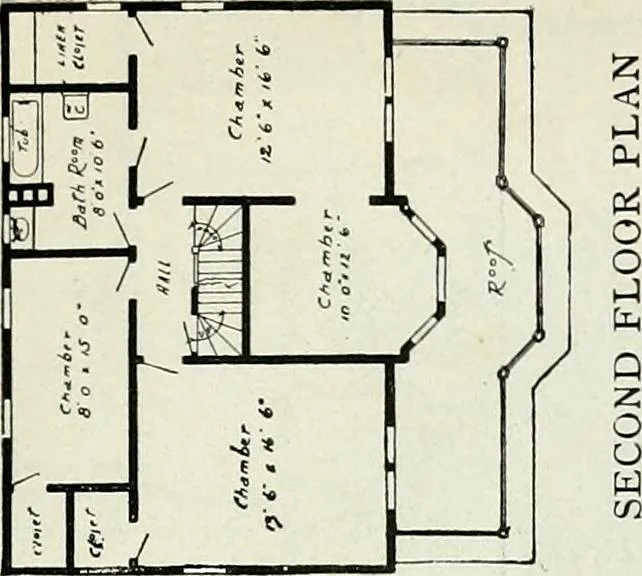 An illustration from A practical treatise on the steel square and its application to everyday use : being an exhaustive collection of steel square problems and solutions, "old and new", with many original and useful additions, forming a complete encyclopedia of steel square knowledge, together with a brief history of the square, and description of tables, keys and other aids and attachments, 1903, leaf 262