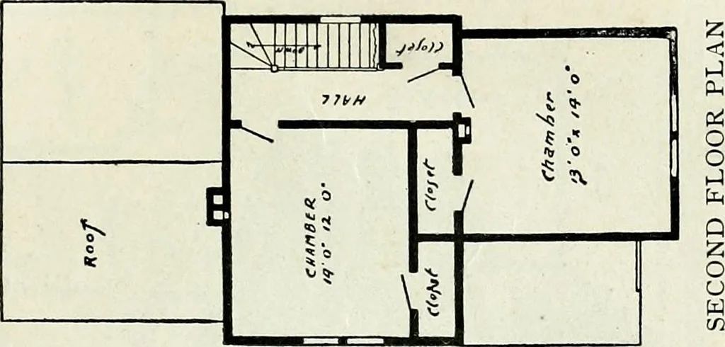 An illustration from A practical treatise on the steel square and its application to everyday use : being an exhaustive collection of steel square problems and solutions, "old and new", with many original and useful additions, forming a complete encyclopedia of steel square knowledge, together with a brief history of the square, and description of tables, keys and other aids and attachments, 1903, leaf 264