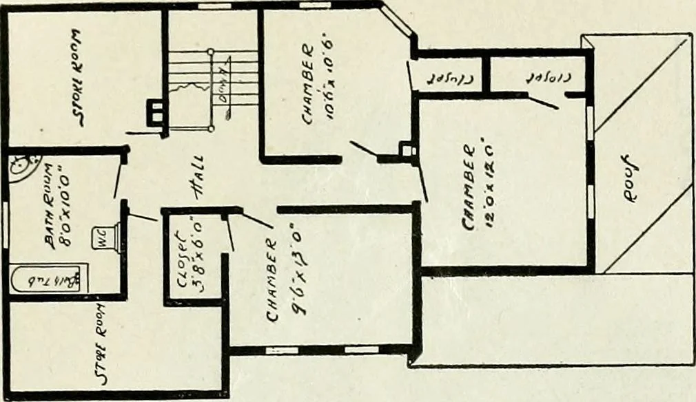 An illustration from A practical treatise on the steel square and its application to everyday use : being an exhaustive collection of steel square problems and solutions, "old and new", with many original and useful additions, forming a complete encyclopedia of steel square knowledge, together with a brief history of the square, and description of tables, keys and other aids and attachments, 1903, leaf 266