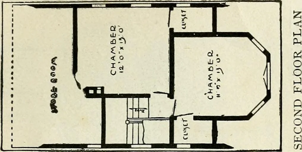 An illustration from A practical treatise on the steel square and its application to everyday use : being an exhaustive collection of steel square problems and solutions, "old and new", with many original and useful additions, forming a complete encyclopedia of steel square knowledge, together with a brief history of the square, and description of tables, keys and other aids and attachments, 1903, leaf 290