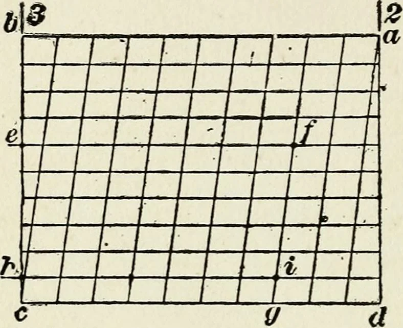 An illustration from A practical treatise on the steel square and its application to everyday use : being an exhaustive collection of steel square problems and solutions, "old and new", with many original and useful additions, forming a complete encyclopedia of steel square knowledge, together with a brief history of the square, and description of tables, keys and other aids and attachments, 1903, leaf 33