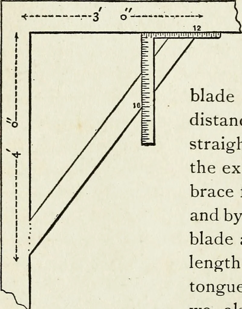 An illustration from A practical treatise on the steel square and its application to everyday use : being an exhaustive collection of steel square problems and solutions, "old and new", with many original and useful additions, forming a complete encyclopedia of steel square knowledge, together with a brief history of the square, and description of tables, keys and other aids and attachments, 1903, leaf 77