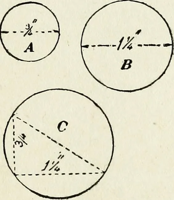 An illustration from A practical treatise on the steel square and its application to everyday use : being an exhaustive collection of steel square problems and solutions, "old and new", with many original and useful additions, forming a complete encyclopedia of steel square knowledge, together with a brief history of the square, and description of tables, keys and other aids and attachments, 1903, leaf 87