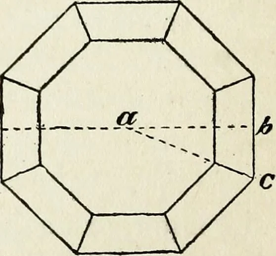An illustration from A practical treatise on the steel square and its application to everyday use : being an exhaustive collection of steel square problems and solutions, "old and new", with many original and useful additions, forming a complete encyclopedia of steel square knowledge, together with a brief history of the square, and description of tables, keys and other aids and attachments, 1903, leaf 95