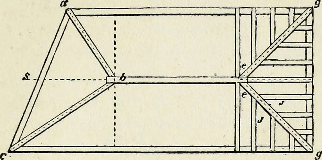 An illustration from A practical treatise on the steel square and its application to everyday use : being an exhaustive collection of steel square problems and solutions, "old and new", with many original and useful additions, forming a complete encyclopedia of steel square knowledge, together with a brief history of the square, and description of tables, keys and other aids and attachments, 1903, leaf 96