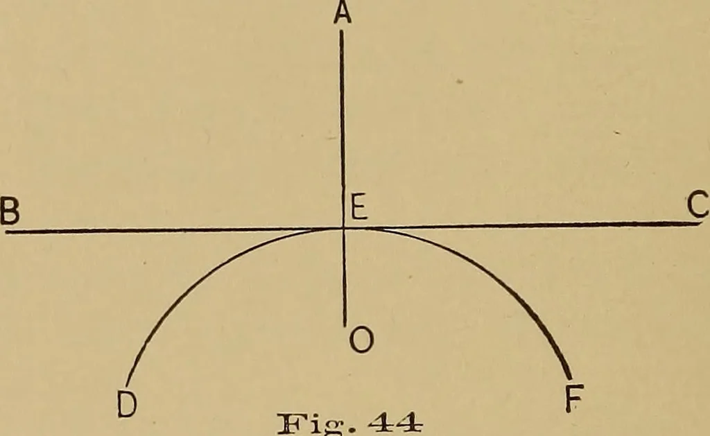 An illustration from Practical treatise on gearing, 1892, leaf 119