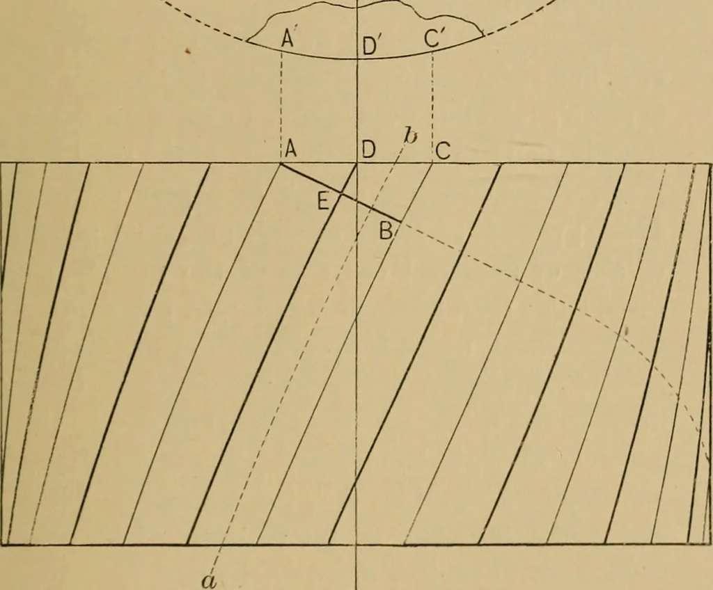 An illustration from Practical treatise on gearing, 1892, leaf 120