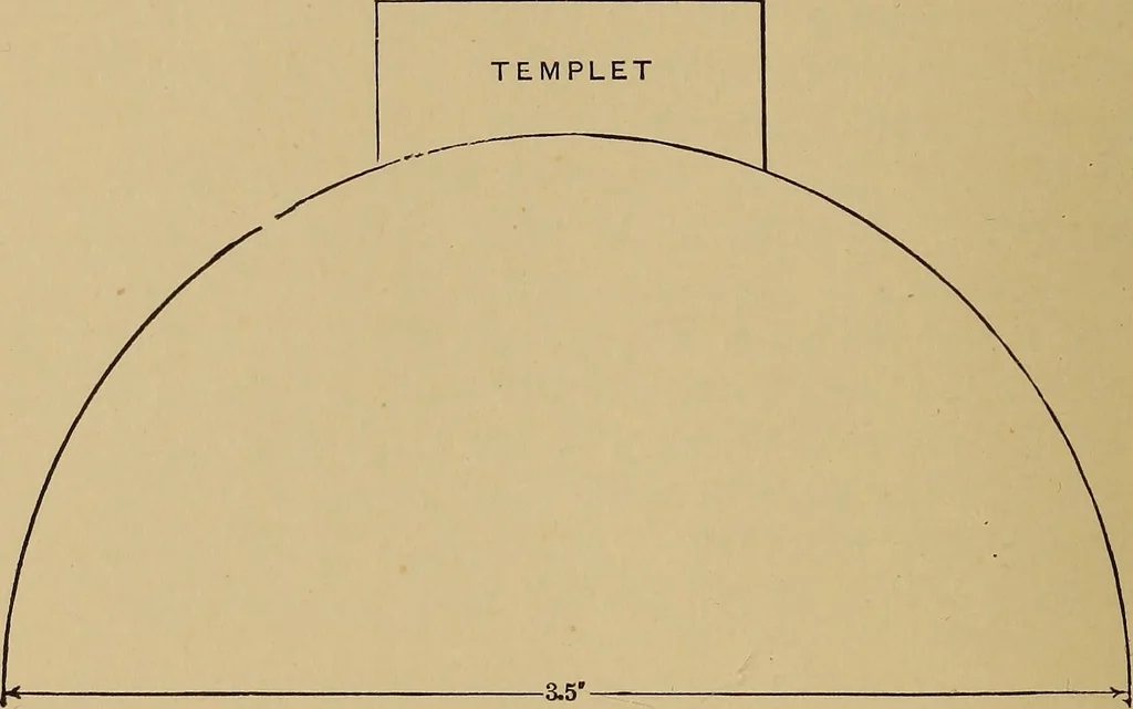 An illustration from Practical treatise on gearing, 1892, leaf 123