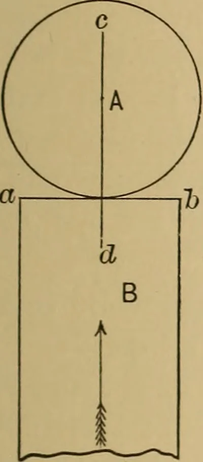 An illustration from Practical treatise on gearing, 1892, leaf 132