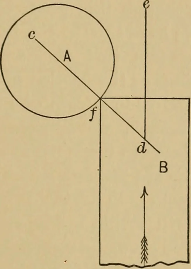 An illustration from Practical treatise on gearing, 1892, leaf 132