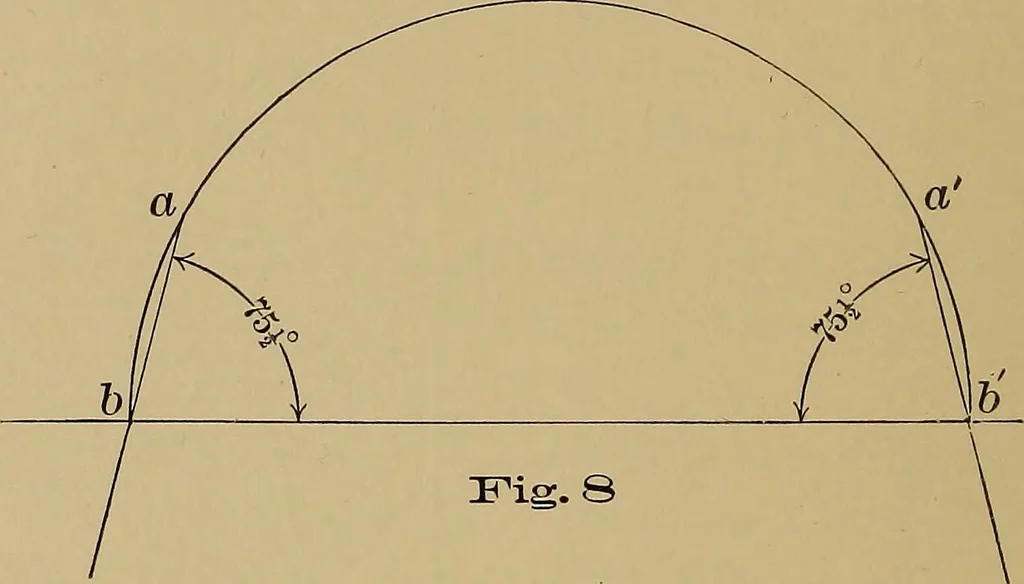 An illustration from Practical treatise on gearing, 1892, leaf 33