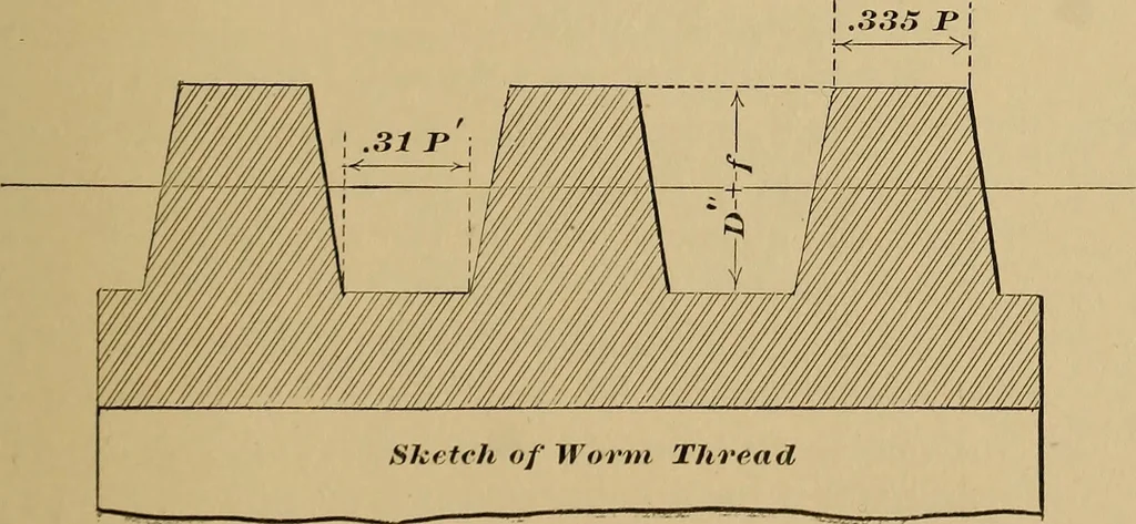 An illustration from Practical treatise on gearing, 1892, leaf 34