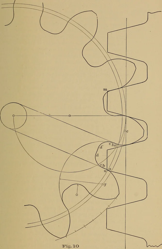 An illustration from Practical treatise on gearing, 1892, leaf 40