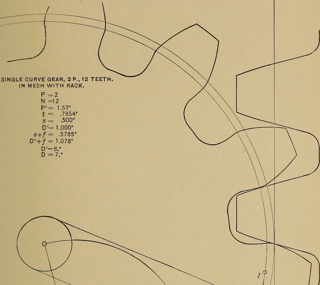 An illustration from Practical treatise on gearing, 1892, leaf 42
