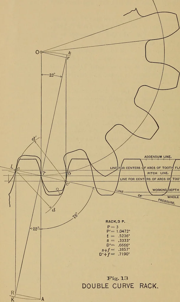 An illustration from Practical treatise on gearing, 1892, leaf 47